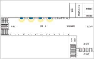 Ｊ･ＡＤビジョン 八王子駅自由通路南_配置図