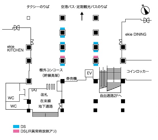 広島駅Aセット北口1階柵外コンコース10面セット配置図