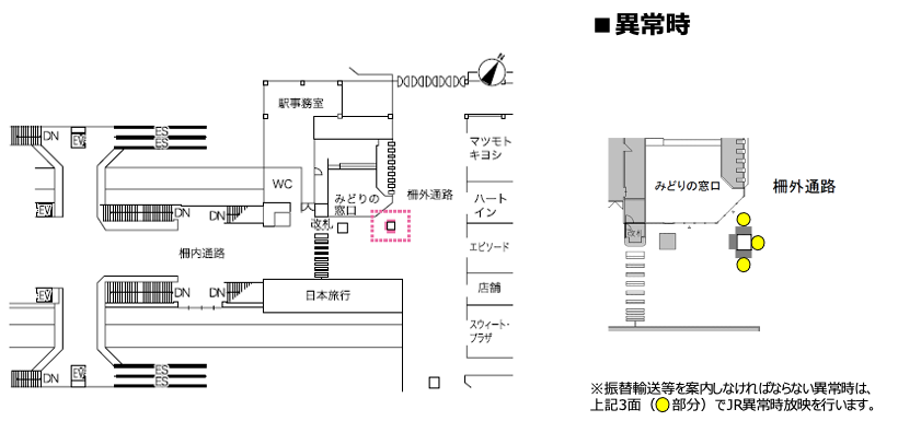 高槻駅デジタルサイネージ配置図