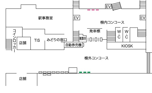 倉敷駅DS配置図