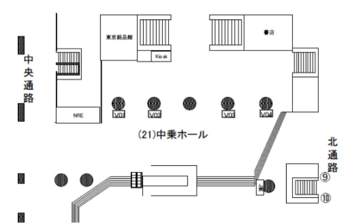 Ｊ･ＡＤビジョン 東京駅新幹線北乗換口配置図