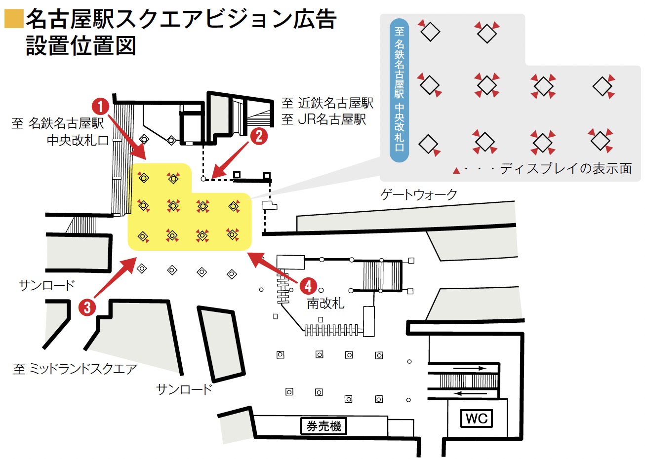 名古屋駅スクエアビジョン広告配置図