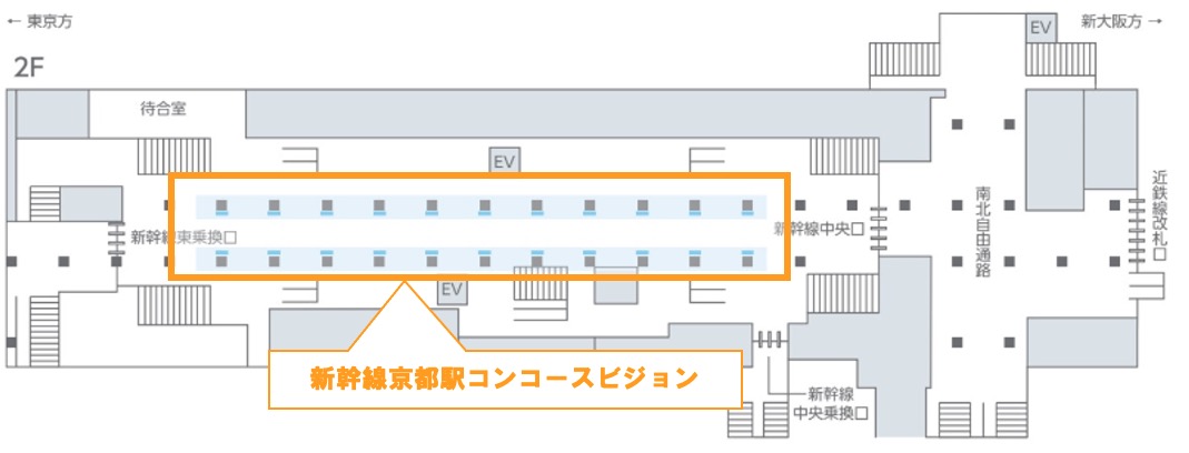 新幹線京都駅コンコースビジョン配置図