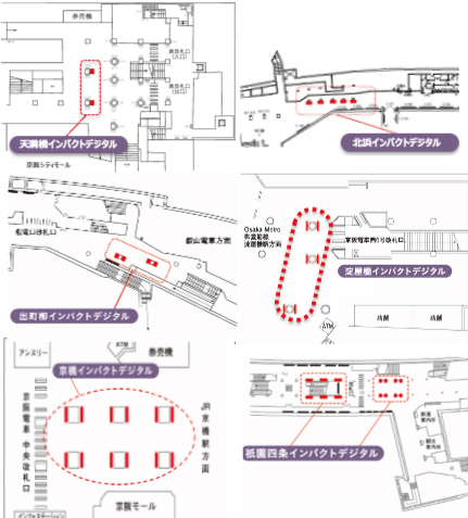 京阪デジタルネットワーク配置図