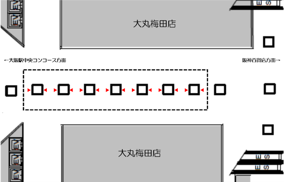 大阪駅中央地下通路デジタルサイネージ配置図