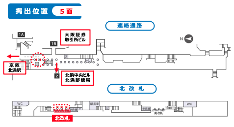 ネットワークビジョン 北浜駅配置図