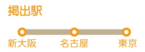 J･ADビジョンCentral  新幹線東名阪セット配置図
