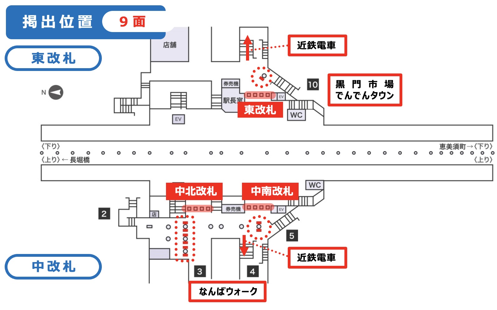 ネットワークビジョン 日本橋駅配置図