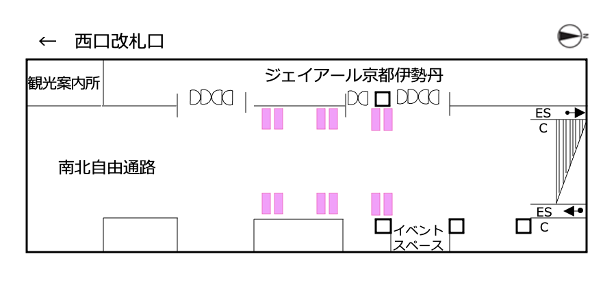 JADビジョンWEST 京都駅南北自由通路デジタルサイネージ配置図
